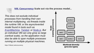 VIII. Concurrency Scale out via the process model...
This does not exclude individual
processes from handling their own
internal multiplexing, via threads inside
the runtime VM, or the async/evented
model found in tools such as
EventMachine, Twisted, or Node.js. But
an individual VM can only grow so large
(vertical scale), so the application must
also be able to span multiple processes
running on multiple physical machines.
https://12factor.net/concurrency
 