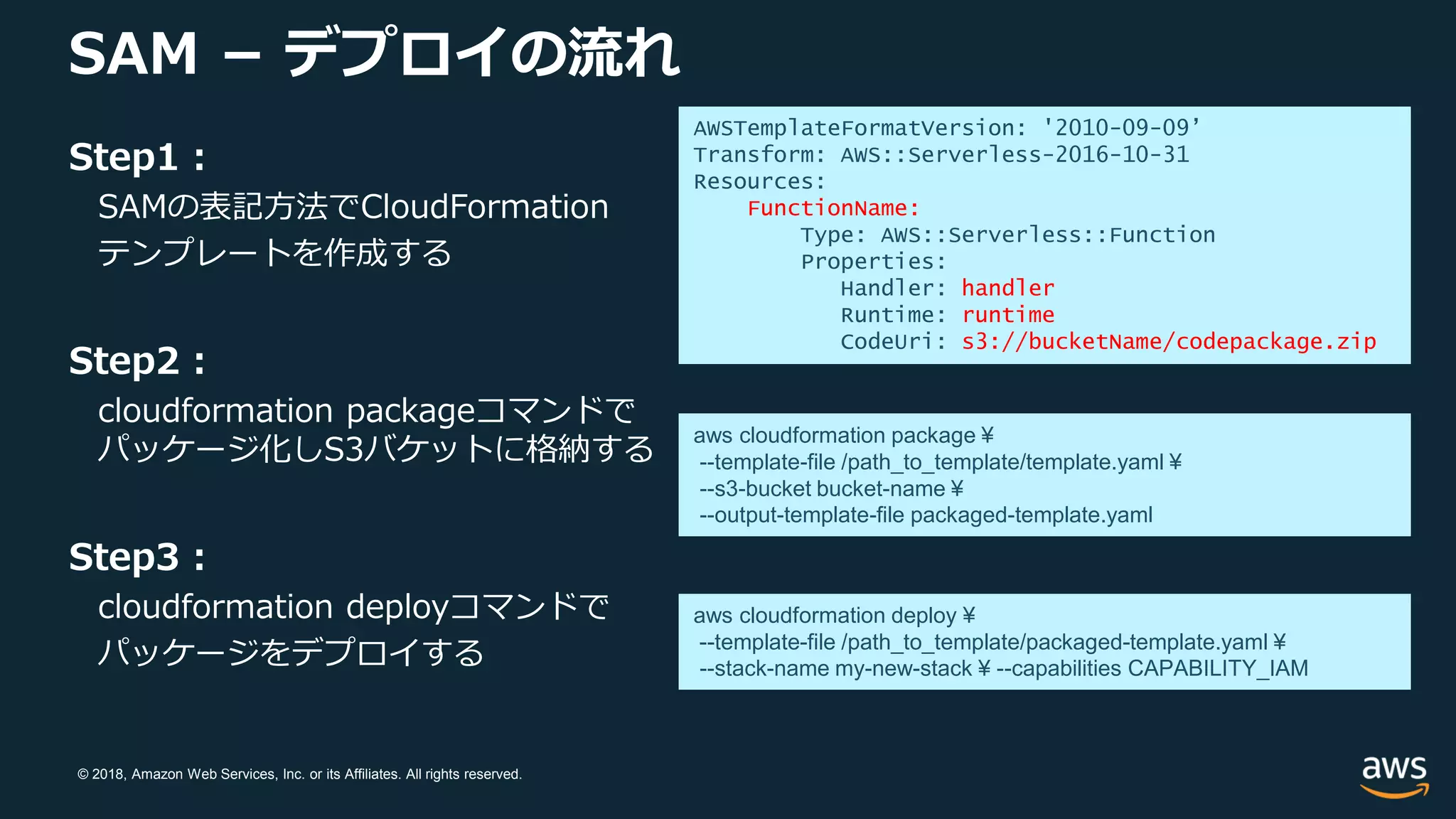 © 2018, Amazon Web Services, Inc. or its Affiliates. All rights reserved.
SAM − デプロイの流れ
Step1 :
SAMの表記方法でCloudFormation
テンプレートを作成する
Step2 :
cloudformation packageコマンドで
パッケージ化しS3バケットに格納する
Step3 :
cloudformation deployコマンドで
パッケージをデプロイする
AWSTemplateFormatVersion: '2010-09-09’
Transform: AWS::Serverless-2016-10-31
Resources:
FunctionName:
Type: AWS::Serverless::Function
Properties:
Handler: handler
Runtime: runtime
CodeUri: s3://bucketName/codepackage.zip
aws cloudformation package ¥
--template-file /path_to_template/template.yaml ¥
--s3-bucket bucket-name ¥
--output-template-file packaged-template.yaml
aws cloudformation deploy ¥
--template-file /path_to_template/packaged-template.yaml ¥
--stack-name my-new-stack ¥ --capabilities CAPABILITY_IAM
 
