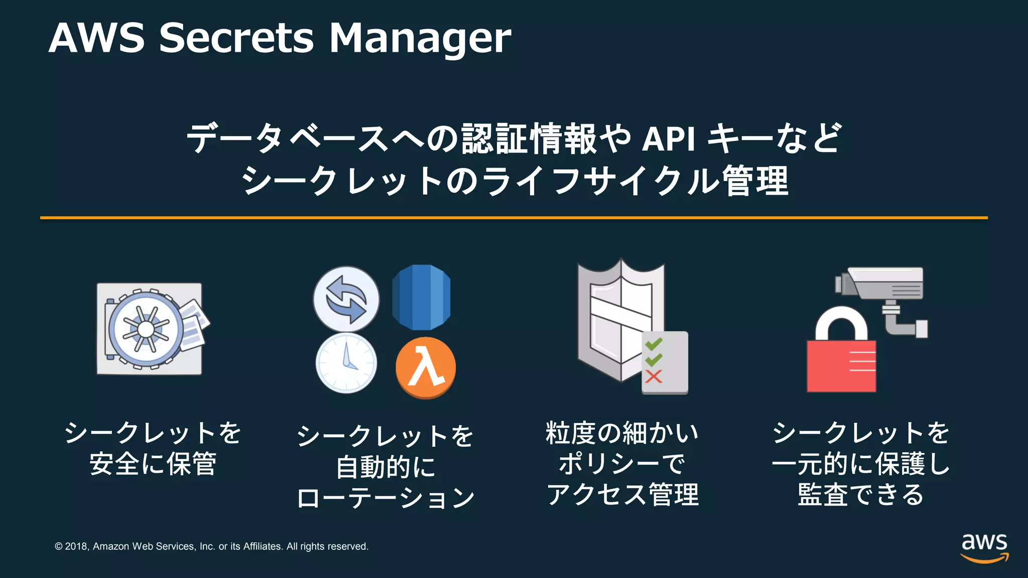 © 2018, Amazon Web Services, Inc. or its Affiliates. All rights reserved.
データベースへの認証情報や API キーなど
シークレットのライフサイクル管理
AWS Secrets Manager
 