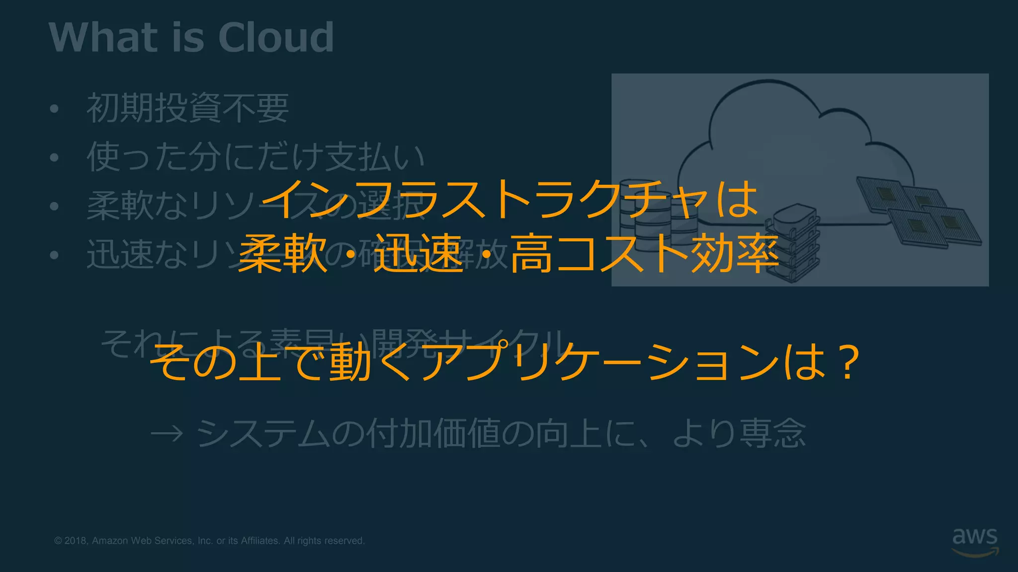 © 2018, Amazon Web Services, Inc. or its Affiliates. All rights reserved.
What is Cloud
• 初期投資不要
• 使った分にだけ支払い
• 柔軟なリソースの選択
• 迅速なリソースの確保/解放
それによる素早い開発サイクル
→ システムの付加価値の向上に、より専念
インフラストラクチャは
柔軟・迅速・高コスト効率
その上で動くアプリケーションは？
 