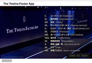 The Twelve-Factor App (2017) | PPTX