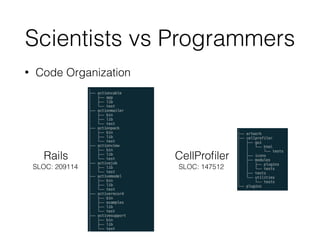 The Two Cultures of Programming | PPT