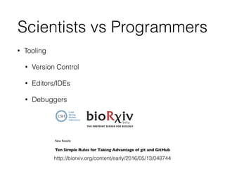 Scientists vs Programmers
• Tooling
• Version Control
• Editors/IDEs
• Debuggers
http://biorxiv.org/content/early/2016/05/...