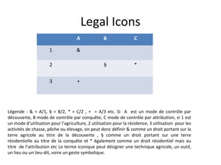 The two faces of the commons