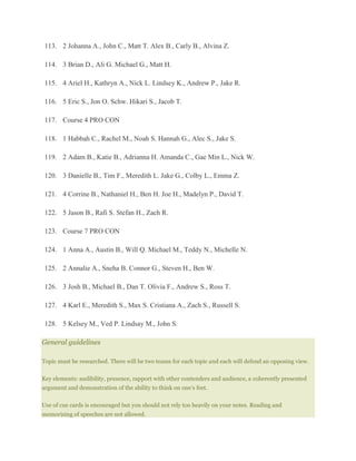 113. 2 Johanna A., John C., Matt T. Alex B., Carly B., Alvina Z.
114. 3 Brian D., Ali G. Michael G., Matt H.
115. 4 Ariel H., Kathryn A., Nick L. Lindsey K., Andrew P., Jake R.
116. 5 Eric S., Jon O. Schw. Hikari S., Jacob T.
117. Course 4 PRO CON
118. 1 Habbah C., Rachel M., Noah S. Hannah G., Alec S., Jake S.
119. 2 Adam B., Katie B., Adrianna H. Amanda C., Gae Min L., Nick W.
120. 3 Danielle B., Tim F., Meredith L. Jake G., Colby L., Emma Z.
121. 4 Corrine B., Nathaniel H., Ben H. Joe H., Madelyn P., David T.
122. 5 Jason B., Rafi S. Stefan H., Zach R.
123. Course 7 PRO CON
124. 1 Anna A., Austin B., Will Q. Michael M., Teddy N., Michelle N.
125. 2 Annalie A., Sneha B. Connor G., Steven H., Ben W.
126. 3 Josh B., Michael B., Dan T. Olivia F., Andrew S., Ross T.
127. 4 Karl E., Meredith S., Max S. Cristiana A., Zach S., Russell S.
128. 5 Kelsey M., Ved P. Lindsay M., John S.
General guidelines
Topic must be researched. There will be two teams for each topic and each will defend an opposing view.
Key elements: audibility, presence, rapport with other contenders and audience, a coherently presented
argument and demonstration of the ability to think on one’s feet.
Use of cue cards is encouraged but you should not rely too heavily on your notes. Reading and
memorising of speeches are not allowed.
 