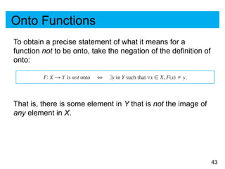 Precise Function Lecture on The Different Types of Functions.pptx