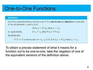 Precise Function Lecture on The Different Types of Functions.pptx