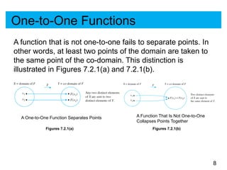 Lecture on The Different Types of Functions.pptx