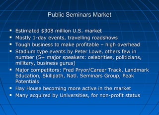 Public Seminars Market










Estimated $308 million U.S. market
Mostly 1-day events, travelling roadshows
Tough business to make profitable – high overhead
Stadium type events by Peter Lowe, others few in
number (5+ major speakers: celebrities, politicians,
military, business gurus)
Major competitors: Fred Pryor/Career Track, Landmark
Education, Skillpath, Natl. Seminars Group, Peak
Potentials
Hay House becoming more active in the market
Many acquired by Universities, for non-profit status

 