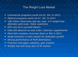 The Weight Loss Market












Commercial programs worth $3.42 bill. In 2012
Medical programs worth $2.41 bill. In 2012
108 million Americans diet per year, 4-5 weight loss
attempts each/year, fickle customers
83% are do-it-yourself dieters
Fads still abound via mail order, Internet, supplements
Most diet company revenues down or flat in 2013
Weak economy is main reason for lackluster growth
Strong performance of MLM distributors
Free/low-cost apps, websites, gain traction
Weight loss still large part of SI market

 