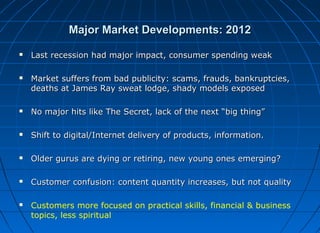 Major Market Developments: 2012




Last recession had major impact, consumer spending weak
Market suffers from bad publicity: scams, frauds, bankruptcies,
deaths at James Ray sweat lodge, shady models exposed



No major hits like The Secret, lack of the next “big thing”



Shift to digital/Internet delivery of products, information.



Older gurus are dying or retiring, new young ones emerging?



Customer confusion: content quantity increases, but not quality



Customers more focused on practical skills, financial & business
topics, less spiritual

 