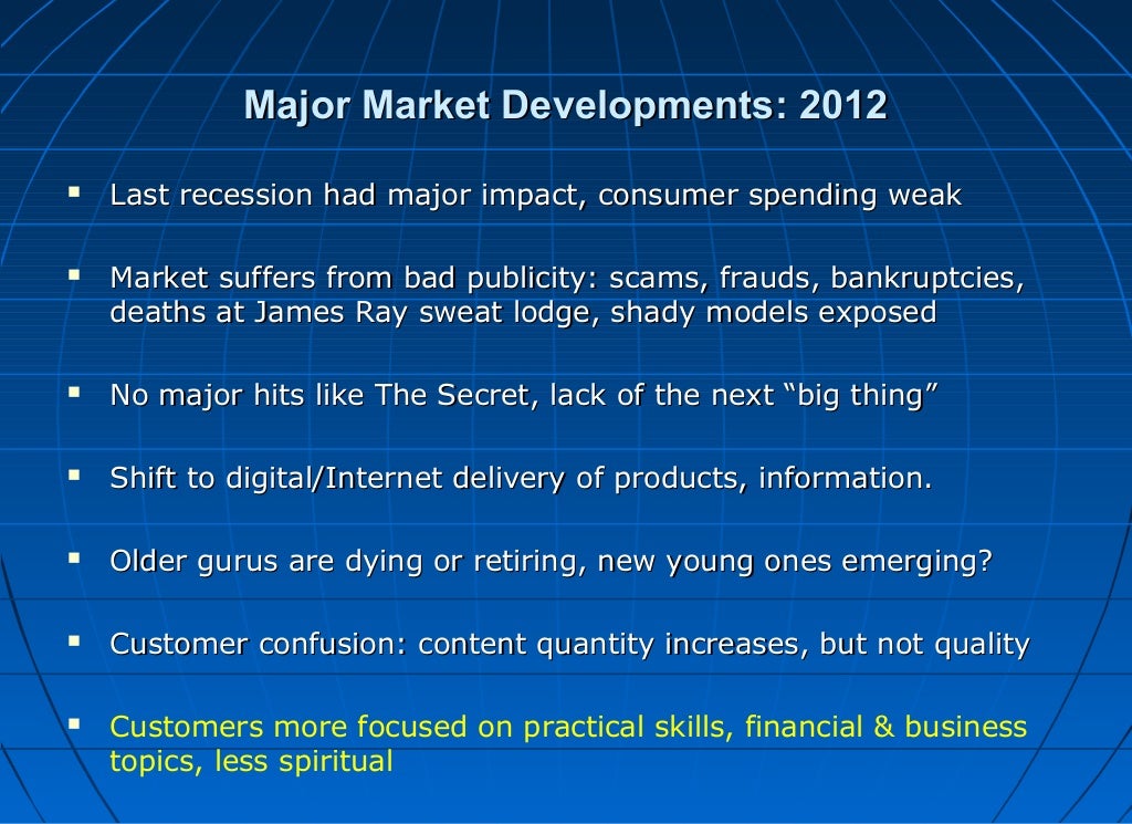 Self Improvement Industry Statistics