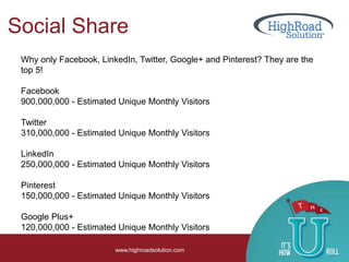 Social Share
www.highroadsolution.com
Why only Facebook, LinkedIn, Twitter, Google+ and Pinterest? They are the
top 5!
Facebook
900,000,000 - Estimated Unique Monthly Visitors
Twitter
310,000,000 - Estimated Unique Monthly Visitors
LinkedIn
250,000,000 - Estimated Unique Monthly Visitors
Pinterest
150,000,000 - Estimated Unique Monthly Visitors
Google Plus+
120,000,000 - Estimated Unique Monthly Visitors
 