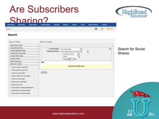 Are Subscribers
Sharing?
www.highroadsolution.com
Search for Social
Shares
 