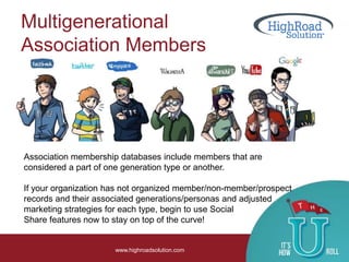 Multigenerational
Association Members
www.highroadsolution.com
Association membership databases include members that are
considered a part of one generation type or another.
If your organization has not organized member/non-member/prospect
records and their associated generations/personas and adjusted
marketing strategies for each type, begin to use Social
Share features now to stay on top of the curve!
 