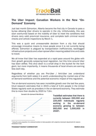  
	
  
	
  
TRADEBAIT MARKET COMMENTARY MARCH 2016
	
  
The Uber Impact: Canadian Workers in the New “On-
Demand” Economy
Just last month Edmonton, Alberta became the first city in Canada to pass a
by-law allowing Uber drivers to operate in the city. Unfortunately, this was
soon overturned based on the inability of Uber to meet the conditions that
drivers carry valid provincial insurance, and complete both criminal record
checks and vehicle inspections by March 1.
This was a quick and unreasonable decision from a city that should
encourage innovative means to move people since it is not currently being
offered. Edmonton is plagued by transportation inefficiencies, backlogged
infrastructure projects and urban sprawl often meaning added time and costs
to travel.
We all know that Uber has expanded at a rapid pace around the globe with
their growth generally outpacing local regulation, but this time around Uber
has been stifled. This shut down is a small drop in the bucket for the tech
giant, but more importantly, it means thousands of local drivers are earning
less each day.
Regardless of whether you are Pro-Uber / Anti-Uber (we understand
arguments from both sides) it is worth understanding the market size of the
on-demand workforce and the potential economic impact of this regulation.
The on-demand economy has seen incredible growth over the last few years.
Intuit research estimates that in 2015 a total of 3.2m people in the United
States regularly work as providers in the on-demand economy. They estimate
this to more than double by 2020 to 7.6m.
TradeBait estimates that there is
currently between 200,000 and
225,000 individuals regularly
working in the on-demand
economy growing to between
900,000 and 1,000,000 in
20201.
	
  	
  	
  	
  	
  	
  	
  	
  	
  	
  	
  	
  	
  	
  	
  	
  	
  	
  	
  	
  	
  	
  	
  	
  	
  	
  	
  	
  	
  	
  	
  	
  	
  	
  	
  	
  	
  	
  	
  	
  	
  	
  	
  	
  	
  	
  	
  	
  	
  	
  	
  	
  	
  	
  	
  	
  
1
	
  Using  the  same  proportion  of  on-­demand  workers  to  total  population  with  subjective  downward  adjustments  for  reasons  
mentioned  in  text.
 