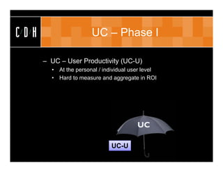 CDH                    UC – Phase I

      – UC – User Productivity (UC-U)
        • At the personal / individual user level
        • Hard to measure and aggregate in ROI




                                         UC

                               UC-U
 