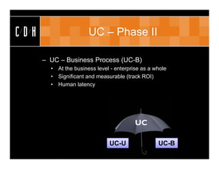 CDH                    UC – Phase II

      – UC – Business Process (UC-B)
        • At the business level - enterprise as a whole
        • Significant and measurable (track ROI)
        • Human latency




                                          UC

                               UC-U                UC-B
 