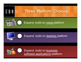 CDH       Three Platform Choices

      1   Expand, build on voice platform



      2   Expand, build on desktop platform




      3   Expand, build on business
          software applications platform
 