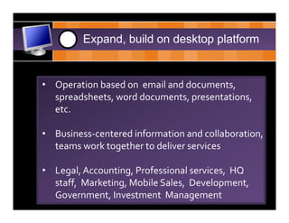 CDH    2 Expand, build on desktop platform


  • Operation based on  email and documents, 
    spreadsheets, word documents, presentations, 
    etc.

  • Business‐centered information and collaboration, 
    teams work together to deliver services

  • Legal, Accounting, Professional services,  HQ 
    staff,  Marketing, Mobile Sales,  Development,  
    Government, Investment  Management
 
