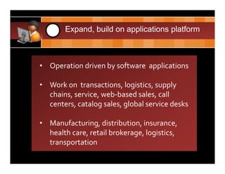 CDH      3    Expand, build on applications platform



      • Operation driven by software  applications

      • Work on  transactions, logistics, supply      
        chains, service, web‐based sales, call 
        centers, catalog sales, global service desks

      • Manufacturing, distribution, insurance,     
        health care, retail brokerage, logistics, 
        transportation
 