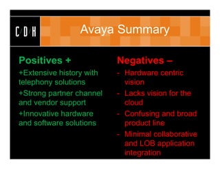 CDH             Avaya Summary

Positives +               Negatives –
+Extensive history with   - Hardware centric
telephony solutions         vision
+Strong partner channel   - Lacks vision for the
and vendor support          cloud
+Innovative hardware      - Confusing and broad
and software solutions      product line
                          - Minimal collaborative
                            and LOB application
                            integration
 
