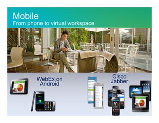 Mobile
CFrom phone to virtual workspace
  DH




         WebEx on                   Cisco
          Android                  Jabber
 