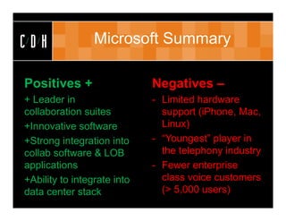 CDH              Microsoft Summary

Positives +                  Negatives –
+ Leader in                  - Limited hardware
collaboration suites           support (iPhone, Mac,
+Innovative software           Linux)
+Strong integration into     - “Youngest” player in
collab software & LOB          the telephony industry
applications                 - Fewer enterprise
+Ability to integrate into     class voice customers
data center stack              (> 5,000 users)
 