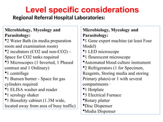 Regional Referral Hospital Laboratories:
Microbiology, Mycology and
Parasitology:
2 Water Bath (in media preparation
room and examination room)
2 incubators (CO2 and non-CO2) –
Space for CO2 tanks required
3 Microscopes (1 Inverted, 1 Phased
contrast and 1 Ordinary)
1 centrifuge
1 Bunsen burner - Space for gas
cylinders required
1 ELISA washer and reader
1 serology shaker
1 Biosafety cabinet (1.3M wide,
located away from area of busy traffic)
Microbiology, Mycology and
Parasitology:
1 Gene expert machine (at least Four
Model)
1 LED microscope
1 flourescent microscope
Automated blood culture instrument
2 Refrigerators (1 for Specimen,
Reagents, Storing media and storing
Primary plates) or 1 with several
compartments ·
1 Hotplate
3 Electrical Furnace
Rotary platter
Disc Dispenser
Media Dispenser
Level specific considerations
 