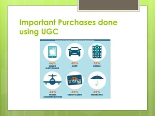 Important Purchases done
using UGC
 