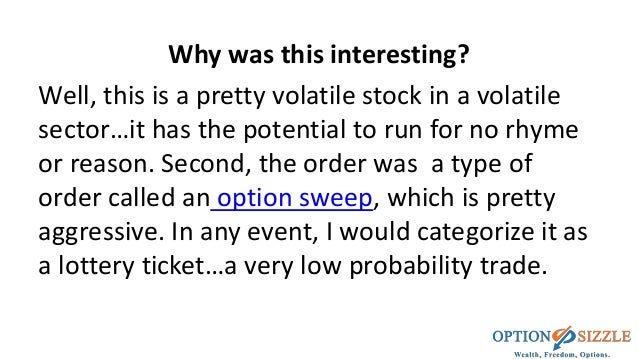 Options trading activity