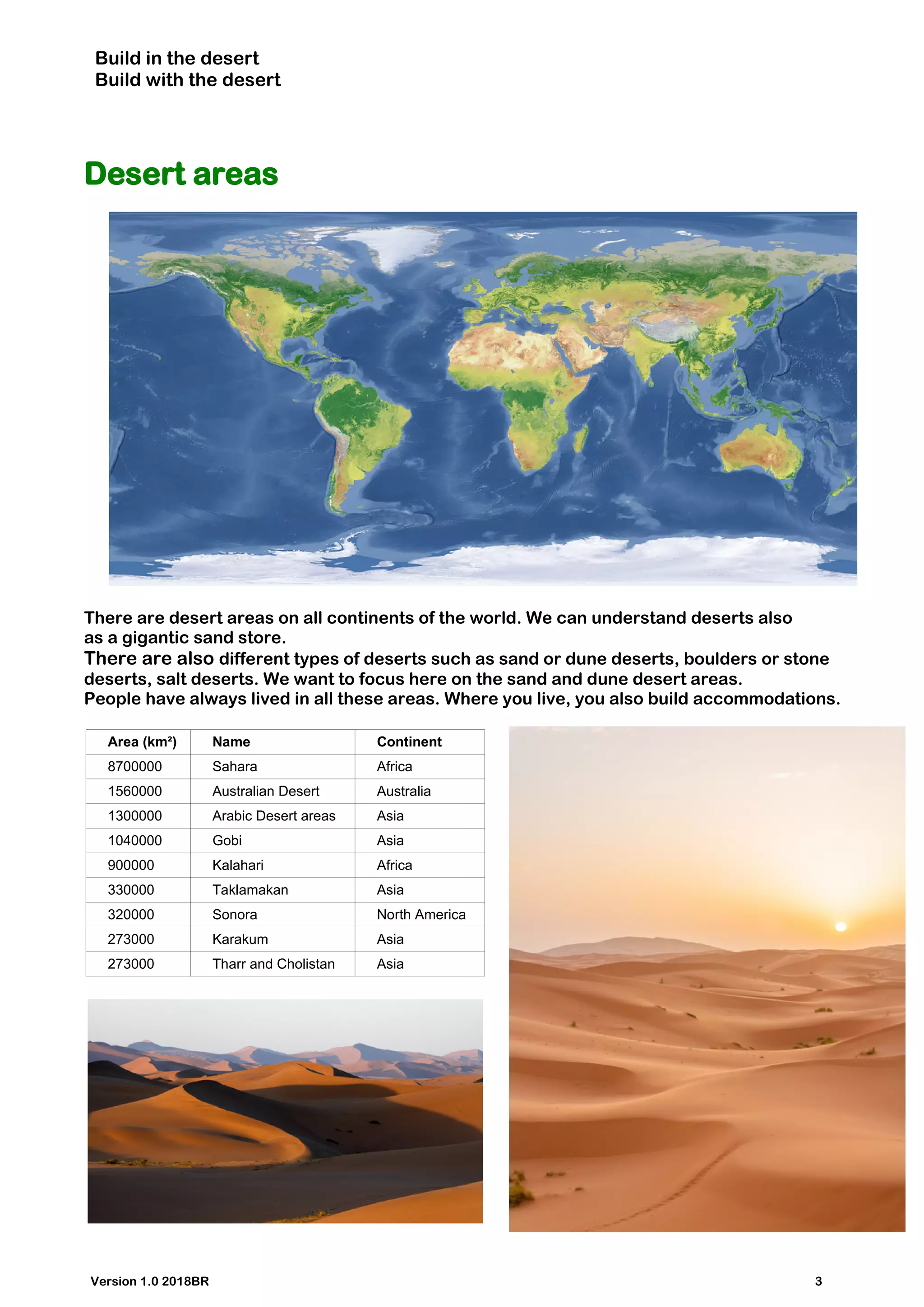 Build in the desert
Build with the desert
Desert areas
There are desert areas on all continents of the world. We can understand deserts also
as a gigantic sand store.
There are also different types of deserts such as sand or dune deserts, boulders or stone
deserts, salt deserts. We want to focus here on the sand and dune desert areas.
People have always lived in all these areas. Where you live, you also build accommodations.
Area (km²) Name Continent
8700000 Sahara Africa
1560000 Australian Desert Australia
1300000 Arabic Desert areas Asia
1040000 Gobi Asia
900000 Kalahari Africa
330000 Taklamakan Asia
320000 Sonora North America
273000 Karakum Asia
273000 Tharr and Cholistan Asia
Version 1.0 2018BR 3
 