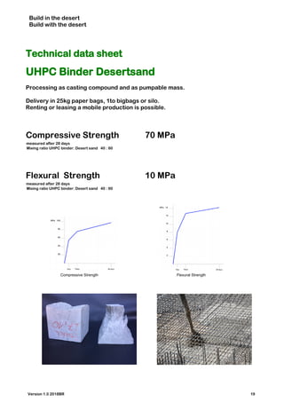 Build in the desert
Build with the desert
Technical data sheet
UHPC Binder Desertsand
Processing as casting compound and as pumpable mass.
Delivery in 25kg paper bags, 1to bigbags or silo.
Renting or leasing a mobile production is possible.
Compressive Strength 70 MPa
measured after 28 days
Mixing ratio UHPC binder: Desert sand 40 : 60
Flexural Strength 10 MPa
measured after 28 days
Mixing ratio UHPC binder: Desert sand 40 : 60
Compressive Strength Flexural Strength
Version 1.0 2018BR 19
 