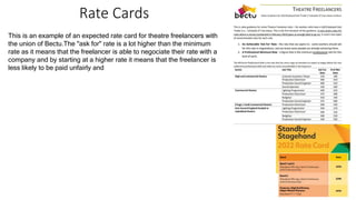 Rate Cards
This is an example of an expected rate card for theatre freelancers with
the union of Bectu.The "ask for" rate is a lot higher than the minimum
rate as it means that the freelancer is able to negociate their rate with a
company and by starting at a higher rate it means that the freelancer is
less likely to be paid unfairly and
 