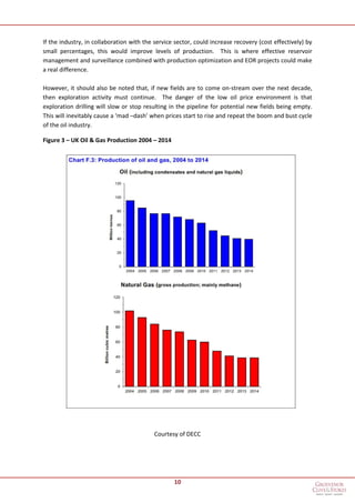 10
If the industry, in collaboration with the service sector, could increase recovery (cost effectively) by
small percentages, this would improve levels of production. This is where effective reservoir
management and surveillance combined with production optimization and EOR projects could make
a real difference.
However, it should also be noted that, if new fields are to come on-stream over the next decade,
then exploration activity must continue. The danger of the low oil price environment is that
exploration drilling will slow or stop resulting in the pipeline for potential new fields being empty.
This will inevitably cause a ‘mad –dash’ when prices start to rise and repeat the boom and bust cycle
of the oil industry.
Figure 3 – UK Oil & Gas Production 2004 – 2014
Courtesy of DECC
 