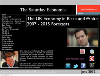 GDP

                                  The UK Economy in Black and White
  Inﬂation CPI
  Earnings - whole economy
  Unemployment - claimant count
  Unemployment - LFS basis
  Base Rates
  Ten Year Gilts
                                  2007 - 2015 Forecasts
  Oil Price - Brent crude
  PSNBR £
  PSNBR %
  Manufacturing
  Retail Sales
  On line sales
  Trade in Goods
  Trade in Services
  Overall Balance
  House Prices
  Exchange Rates
                        John Ashcroft is the Saturday Economist, CEO
                        of pro.manchester, a director of Marketing
                        Manchester, the AGMA Business Leadership
                        Council and a visiting professor at MMU
                        Business School in Economics and Corporate          John Ashcroft .co.uk
                        Strategy.

                        Educated at the London School of Economics
                        and London Business School with a PhD in
                        macro economics from MMU

Exogenous Assumptions : Growth in China - USA recovery - no Euro collapse                   June 2012
Saturday, 23 June 12
 