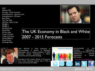January 2012 The UK Economy in Black and White 2007 - 2015 Forecasts John Ashcroft is Chief Executive of pro.manchester, a director of Marketing Manchester and a visiting professor at MMU Business School specialising in Macro Economics and Corporate Strategy.  Educated at the London School of Economics and London Business School with a PhD in macro economics from MMU. pro.manchester is the members organisation, representing the financial and professional services organisation in Greater Manchester. CEO Blog Econ Blog Search for jkaonline GDP Inflation CPI Earnings - whole economy Unemployment - claimant count Unemployment - LFS basis Base Rates  Ten Year Gilts Oil Price - Brent crude PSNBR £ PSNBR % Manufacturing Retail Sales On line sales Trade in Goods Trade in Services Overall Balance House Prices Exchange Rates Exogenous Assumptions : Growth in China - USA recovery - no Euro collapse 