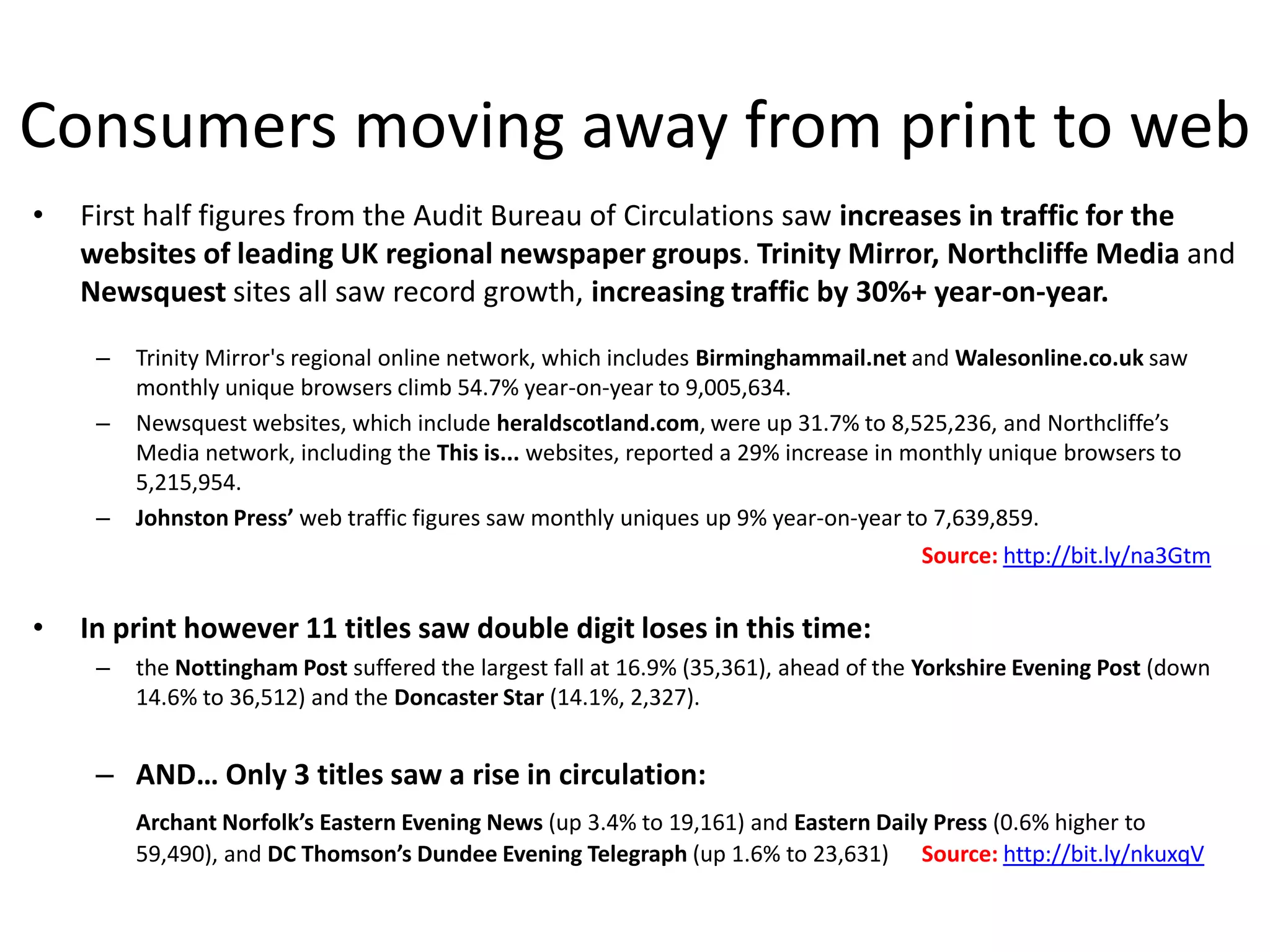 Consumers moving away from print to web
•   First half figures from the Audit Bureau of Circulations saw increases in traffic for the
    websites of leading UK regional newspaper groups. Trinity Mirror, Northcliffe Media and
    Newsquest sites all saw record growth, increasing traffic by 30%+ year-on-year.

     –   Trinity Mirror's regional online network, which includes Birminghammail.net and Walesonline.co.uk saw
         monthly unique browsers climb 54.7% year-on-year to 9,005,634.
     –   Newsquest websites, which include heraldscotland.com, were up 31.7% to 8,525,236, and Northcliffe’s
         Media network, including the This is... websites, reported a 29% increase in monthly unique browsers to
         5,215,954.
     –   Johnston Press’ web traffic figures saw monthly uniques up 9% year-on-year to 7,639,859.
                                                                                      Source: http://bit.ly/na3Gtm


•   In print however 11 titles saw double digit loses in this time:
     –   the Nottingham Post suffered the largest fall at 16.9% (35,361), ahead of the Yorkshire Evening Post (down
         14.6% to 36,512) and the Doncaster Star (14.1%, 2,327).


     – AND… Only 3 titles saw a rise in circulation:
         Archant Norfolk’s Eastern Evening News (up 3.4% to 19,161) and Eastern Daily Press (0.6% higher to
         59,490), and DC Thomson’s Dundee Evening Telegraph (up 1.6% to 23,631) Source: http://bit.ly/nkuxqV
 