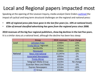 Local and Regional papers impacted most
Speaking at the opening of the Leveson Inquiry, media analyst Claire Enders outlined the
impact of cyclical and long term structural challenges on the regional and national press:

•   40% of regional press jobs have gone in the last five years (vs. 10% at national level).
•   £1bn of annual classified advertising has gone from the regional press since 2008.

2010 revenues of the big four regional publishers, show big declines in the last five years.
It is a similar story at a national level, although the decline has been less steep:
 