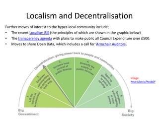 Localism and Decentralisation
Further moves of interest to the hyper-local community include;
• The recent Localism Bill (the principles of which are shown in the graphic below)
• The transparency agenda with plans to make public all Council Expenditure over £500.
• Moves to share Open Data, which includes a call for ‘Armchair Auditors’.




                                                                          Image:
                                                                          http://bit.ly/hnJBSY
 