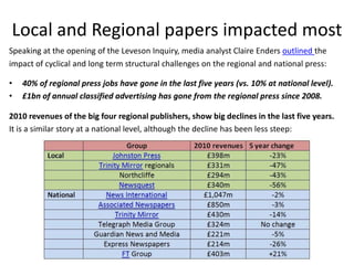 Local and Regional papers impacted most
Speaking at the opening of the Leveson Inquiry, media analyst Claire Enders outlin...