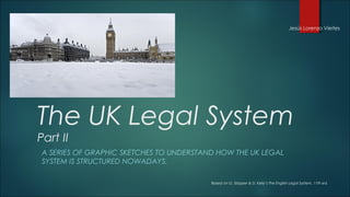 Jesús Lorenzo Vieites




The UK Legal System
Part II
 A SERIES OF GRAPHIC SKETCHES TO UNDERSTAND HOW THE UK LEGAL
 SYSTEM IS STRUCTURED NOWADAYS.

                                          Based on G. Slapper & D. Kelly’s The English Legal System, 11th ed.
 
