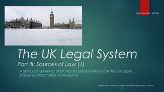 Jesús Lorenzo Vieites




The UK Legal System
Part III: Sources of Law (1)
A SERIES OF GRAPHIC SKETCHES TO UNDERSTAND HOW THE UK LEGAL
SYSTEM IS STRUCTURED NOWADAYS.

                                         Based on G. Slapper & D. Kelly’s The English Legal System, 11th ed.
 