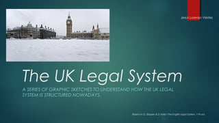 Jesús Lorenzo Vieites




The UK Legal System
A SERIES OF GRAPHIC SKETCHES TO UNDERSTAND HOW THE UK LEGAL
SYSTEM IS STRUCTURED NOWADAYS.



                                          Based on G. Slapper & D. Kelly’s The English Legal System, 11th ed.
 