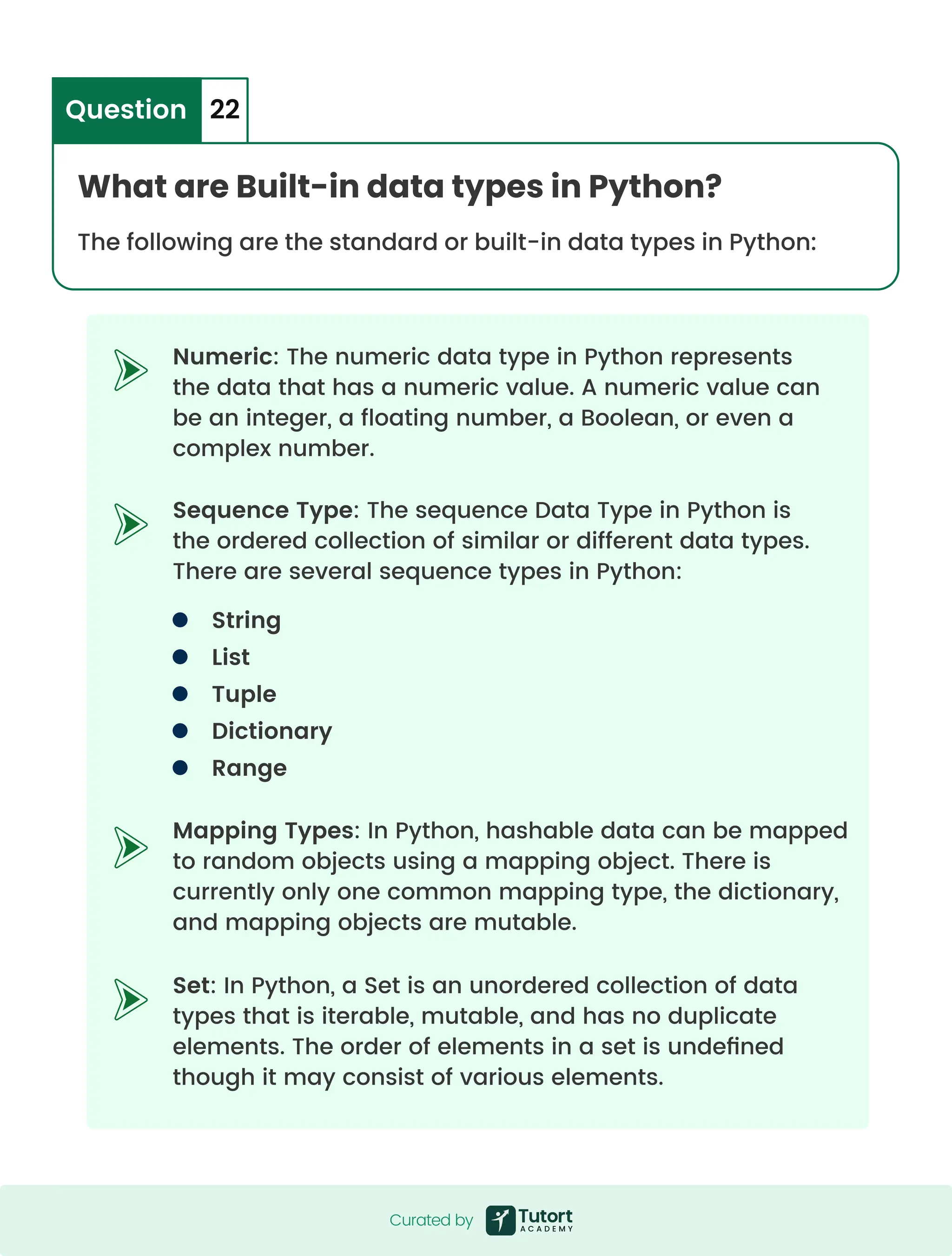 Numeric: The numeric data type in Python represents the data that has a numeric value. A numeric value can be an integer, a floating number, a Boolean, or even a complex number. Sequence Type: The sequence Data Type in Python is the ordered collection of similar or different data types. There are several sequence types in Python: String List Tuple Dictionary Range Mapping Types: In Python, hashable data can be mapped to random objects using a mapping object. There is currently only one common mapping type, the dictionary, and mapping objects are mutable. Set: In Python, a Set is an unordered collection of data types that is iterable, mutable, and has no duplicate elements. The order of elements in a set is undefined though it may consist of various elements. What are Built-in data types in Python? The following are the standard or built-in data types in Python: Question 22 Curated by Curated by 