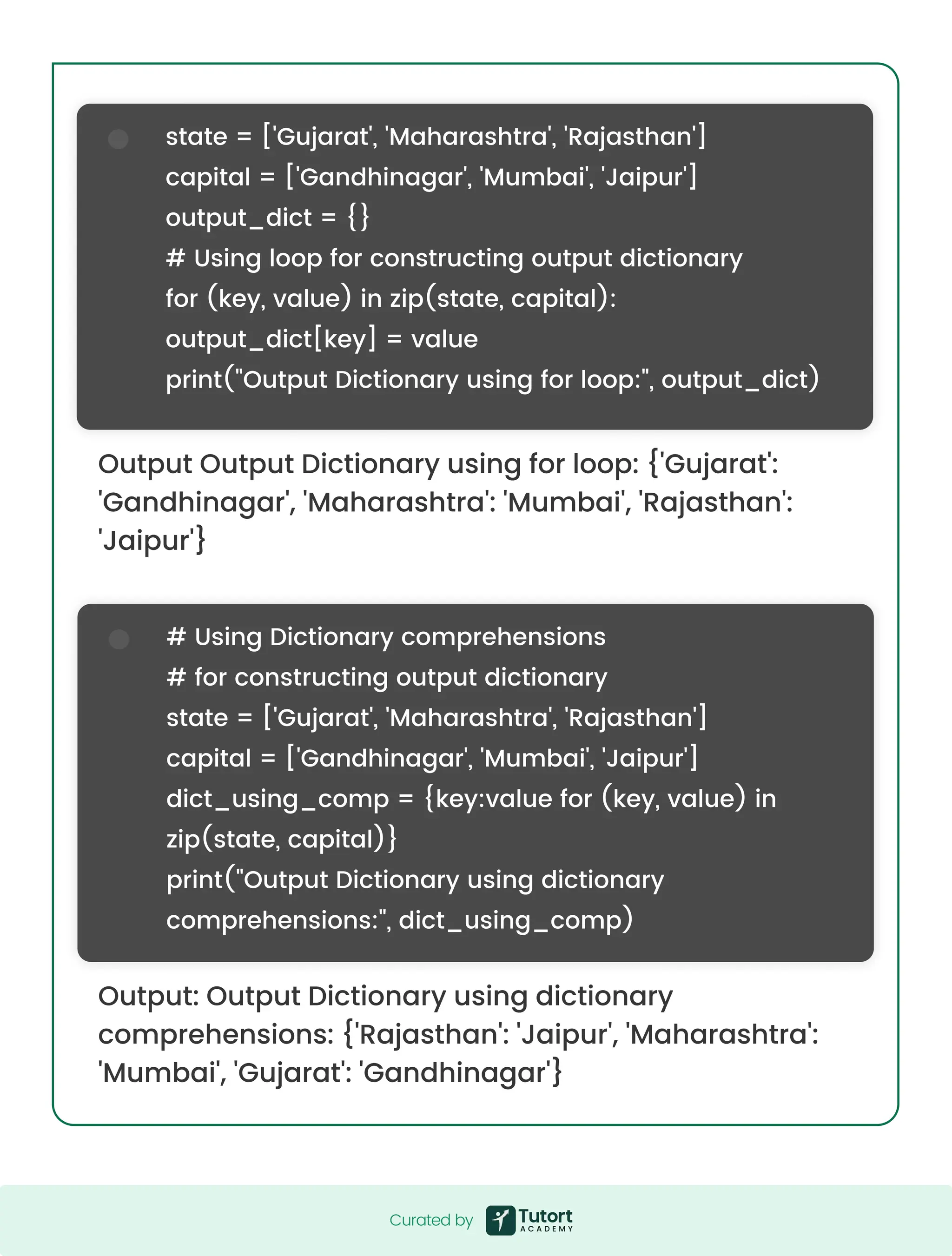 Output Output Dictionary using for loop: {'Gujarat': 'Gandhinagar', 'Maharashtra': 'Mumbai', 'Rajasthan': 'Jaipur'} Output: Output Dictionary using dictionary comprehensions: {'Rajasthan': 'Jaipur', 'Maharashtra': 'Mumbai', 'Gujarat': 'Gandhinagar'} state = ['Gujarat', 'Maharashtra', 'Rajasthan'] capital = ['Gandhinagar', 'Mumbai', 'Jaipur'] output_dict = {} # Using loop for constructing output dictionary for (key, value) in zip(state, capital): output_dict[key] = value print("Output Dictionary using for loop:", output_dict) # Using Dictionary comprehensions # for constructing output dictionary state = ['Gujarat', 'Maharashtra', 'Rajasthan'] capital = ['Gandhinagar', 'Mumbai', 'Jaipur'] dict_using_comp = {key:value for (key, value) in zip(state, capital)} print("Output Dictionary using dictionary comprehensions:", dict_using_comp) Curated by Curated by 
