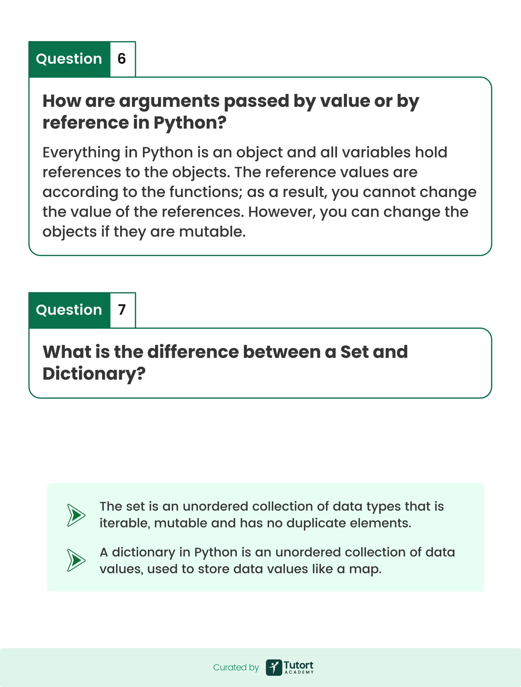 The set is an unordered collection of data types that is iterable, mutable and has no duplicate elements. A dictionary in Python is an unordered collection of data values, used to store data values like a map. How are arguments passed by value or by reference in Python? What is the difference between a Set and Dictionary? Everything in Python is an object and all variables hold references to the objects. The reference values are according to the functions; as a result, you cannot change the value of the references. However, you can change the objects if they are mutable. Question Question 6 7 Curated by Curated by 