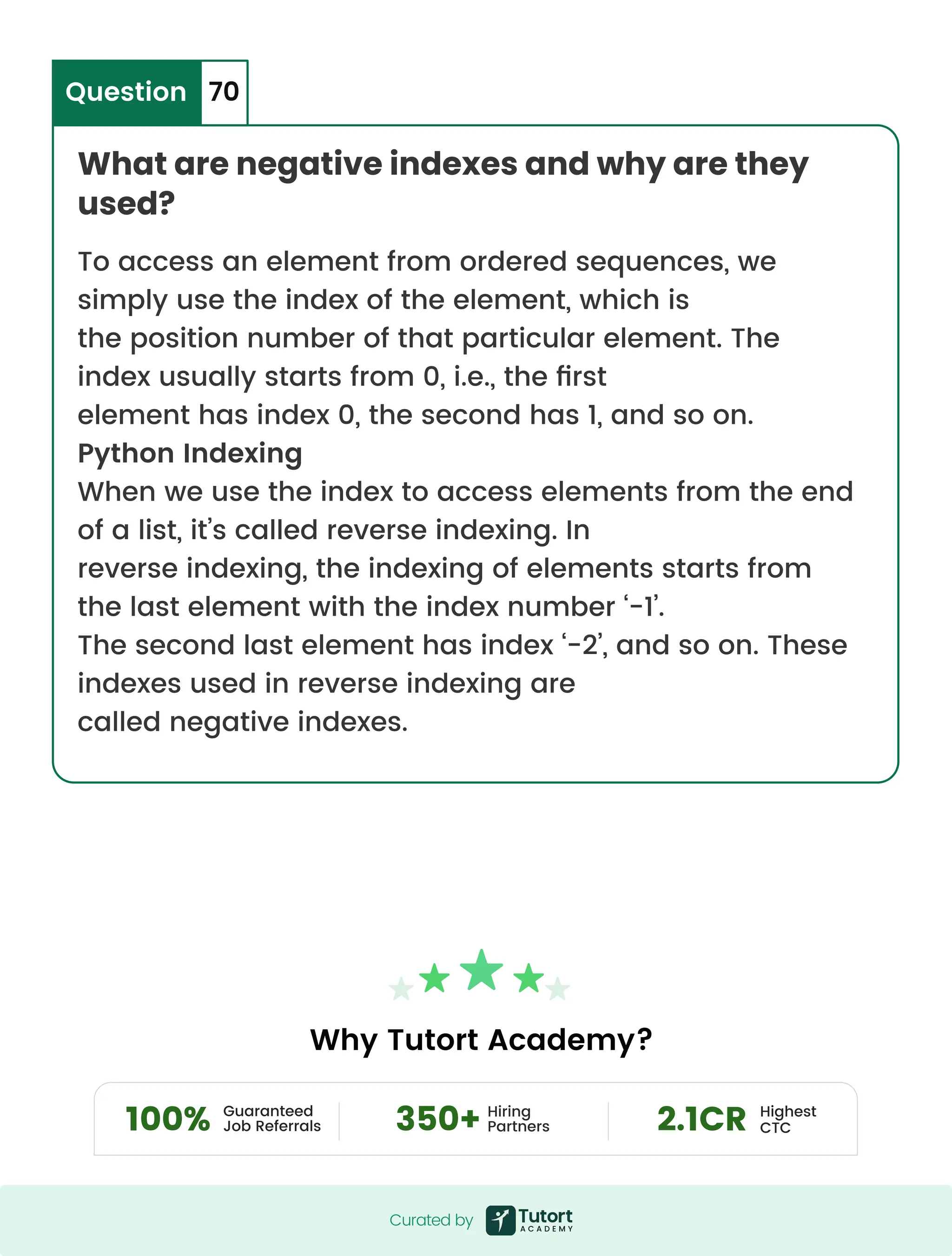 To access an element from ordered sequences, we simply use the index of the element, which is the position number of that particular element. The index usually starts from 0, i.e., the first element has index 0, the second has 1, and so on. Python Indexing When we use the index to access elements from the end of a list, it’s called reverse indexing. In reverse indexing, the indexing of elements starts from the last element with the index number ‘−1’. The second last element has index ‘−2’, and so on. These indexes used in reverse indexing are called negative indexes. Guaranteed Job Referrals Highest CTC 100% Hiring Partners 350+ 2.1CR Why Tutort Academy? What are negative indexes and why are they used? Question 70 Curated by Curated by 