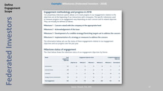 The Ultimate Active Ownership Guide (Presentation) | PDF