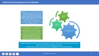 The Ultimate Active Ownership Guide (Presentation) | PDF